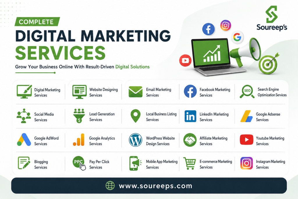 SEO Expert In Kolkata