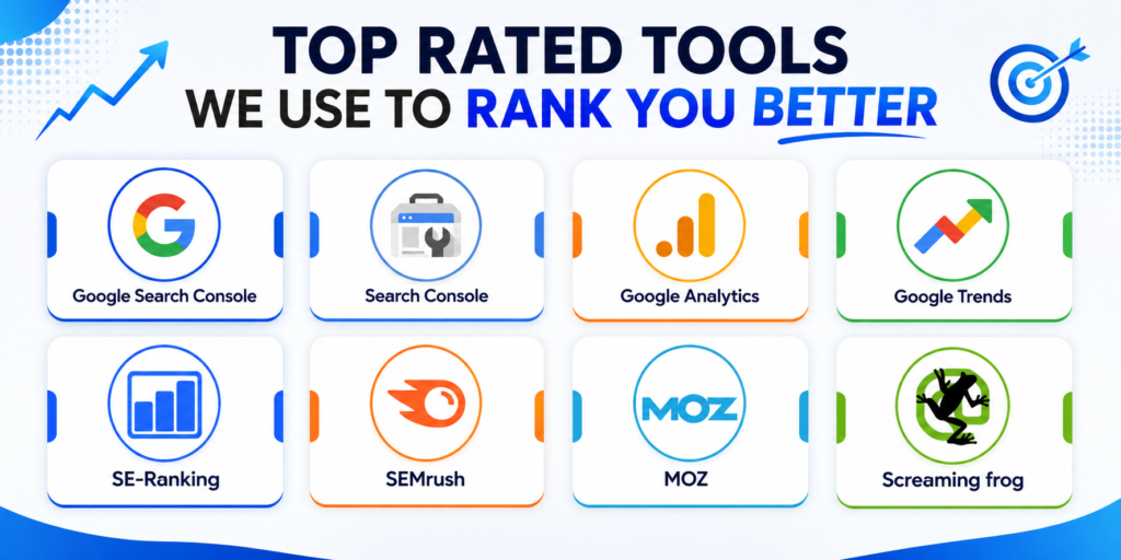 SEO Expert In Kolkata