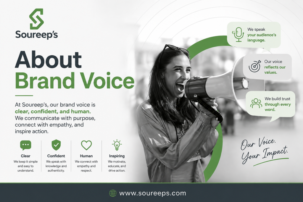 About Brand Voice