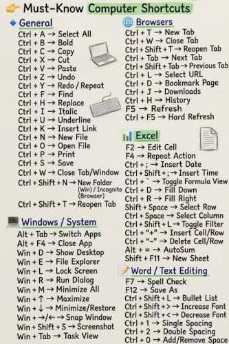 Basic Computer Course Syllabus 
